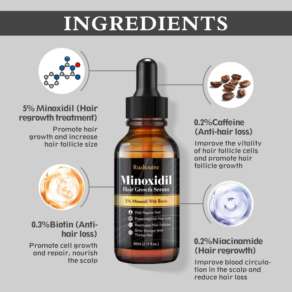 Hair Growth Serum Oil with 5% Minoxidil for Thicker Hair, 60ml Q62148