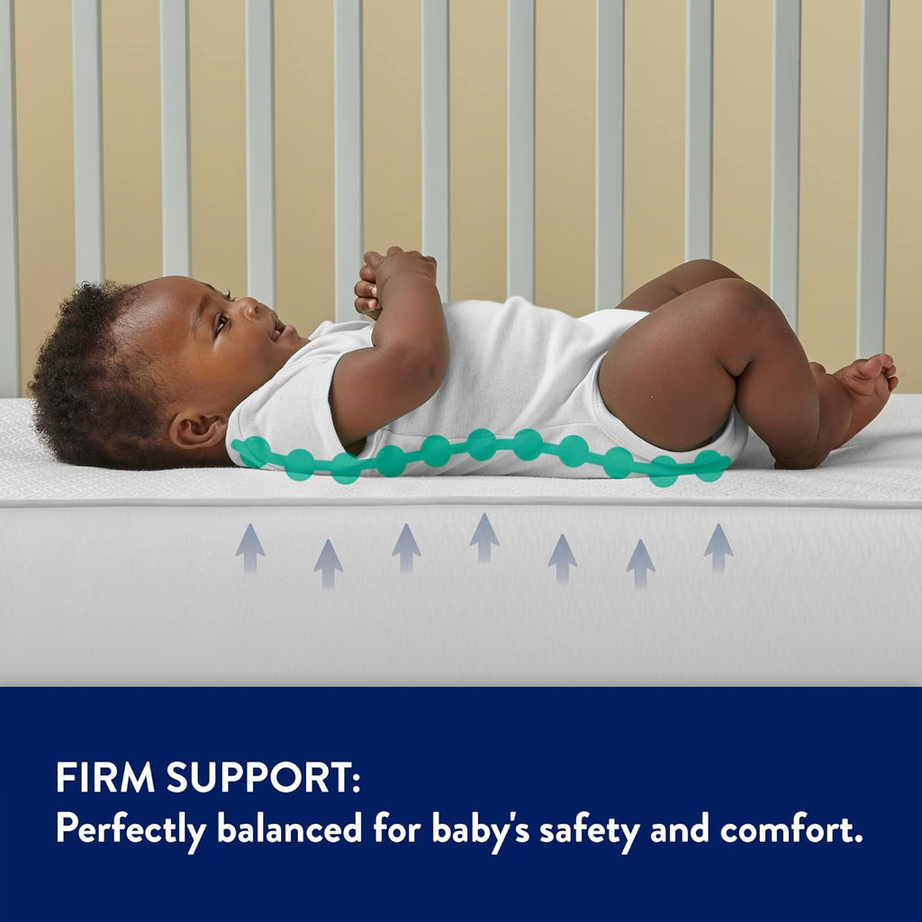 Waterproof Baby Crib Mattress and Toddler Bed Mattress, Hypoallergenic, 52"x28" R665062