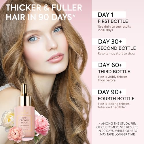 Hair Growth Serum for Thinning Hair, 1 Fl Oz H9135
