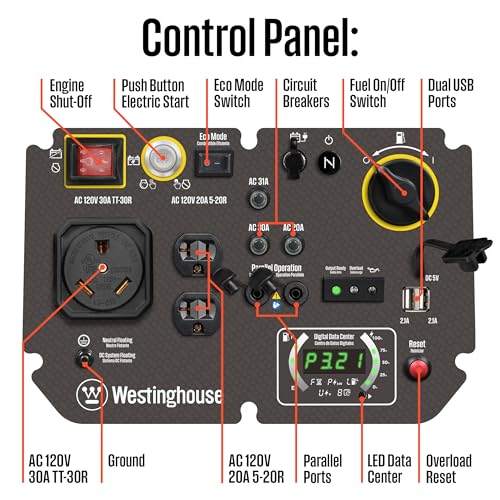 5000 Peak Watt Portable Inverter Generator, Remote Electric Start, RV Ready A28837