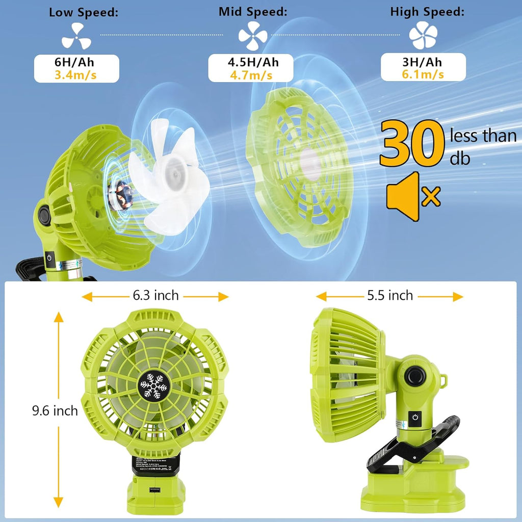 Portable Clip on Fan for 18V Battery, Quiet Personal Fan with USB Port for Camping Worksite J44789