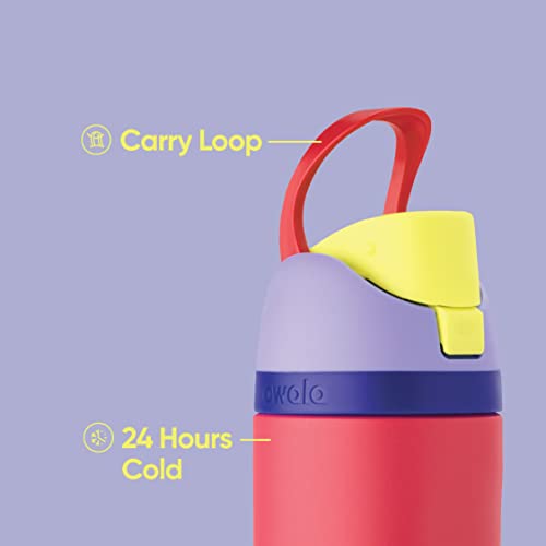Insulated Stainless Steel Water Bottle with Straw, 32 oz I968