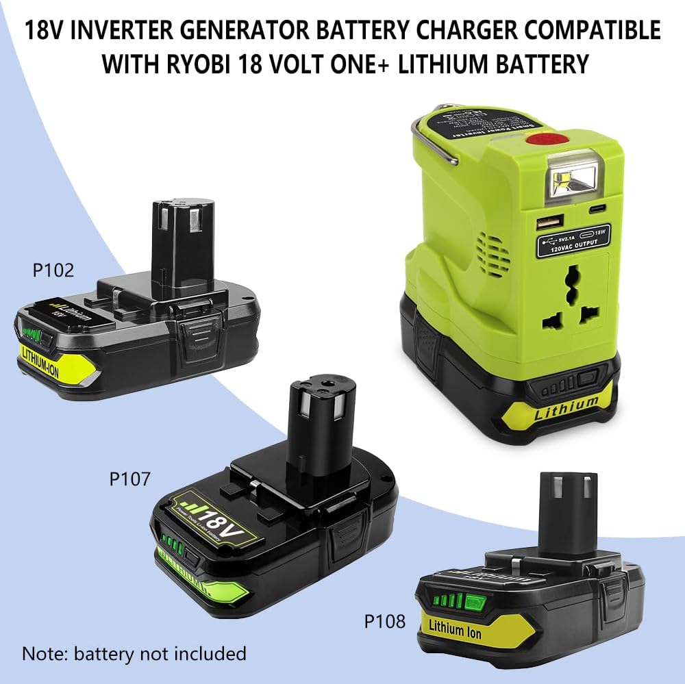 200W Inverter Generator for 18V Lithium Battery Portable Power Source with USB and Type-C Port R44796