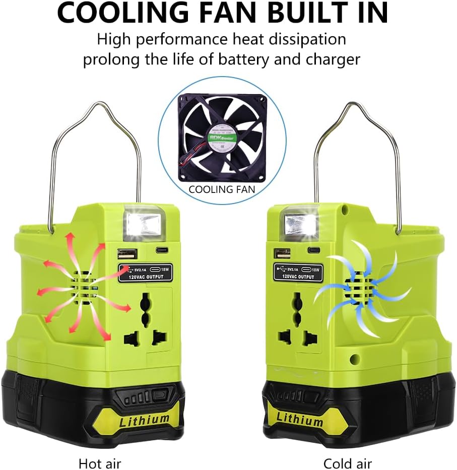 200W Inverter Generator for 18V Lithium Battery Portable Power Source with USB and Type-C Port R44796