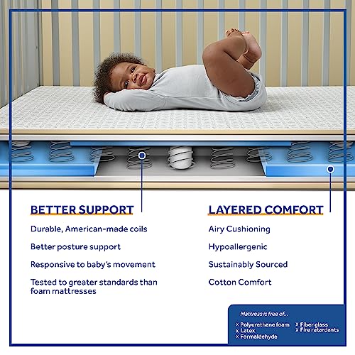 Cool Breathable Hypoallergenic Waterproof Baby Crib Mattress O2539