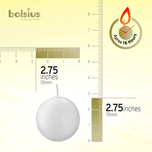 White Ball Candles 2.75 Inches Unscented Dripless Smokeless Set E781787