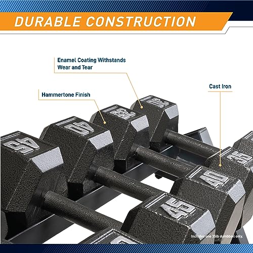 Cast Iron Hex Dumbbells, 3 to 100 lb, Sold Individually Y407051