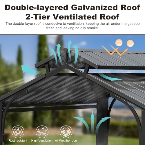 8x5FT Hardtop Grill Gazebo with 2 Side Shelves and Bottle Opener A955