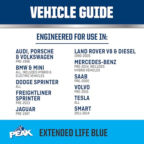 Extended Life Blue Concentrate Antifreeze/Coolant for European Vehicles, 1 Gal. S9792