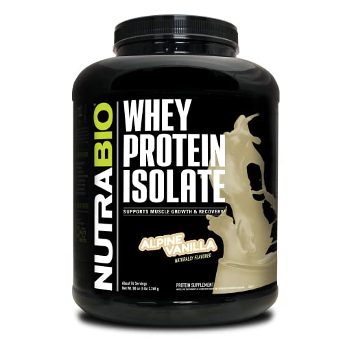 NutraBio Whey Protein Isolate Supplement – 25g of Protein Per Scoop with Complete Amino Acid Profile - Soy and Gluten Free Protein Powder - Zero Fillers and Non-GMO - Dutch Chocolate - 2 Lbs