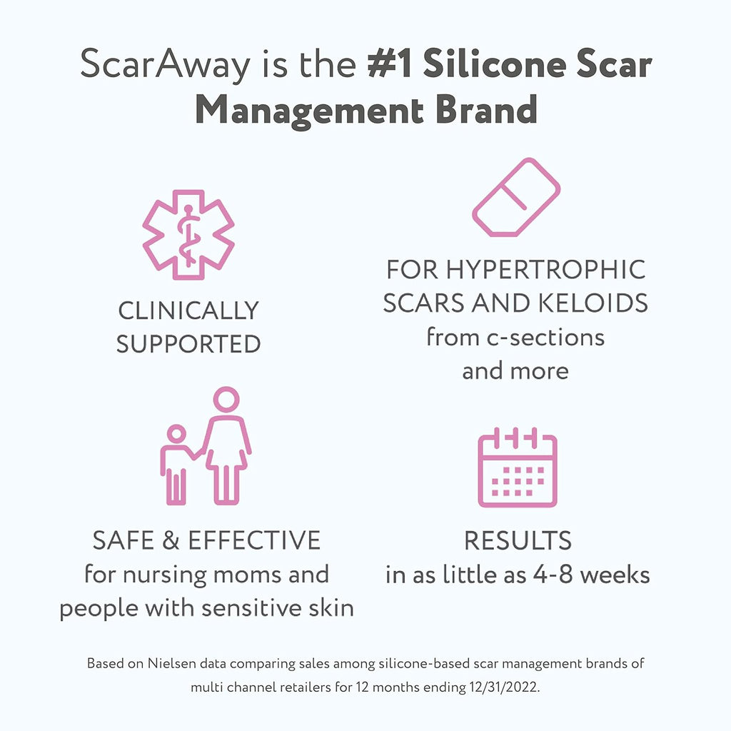 Silicone Scar Sheets for C-Section, Reusable, 4 Sheets U386