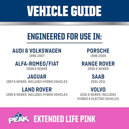 Extended Life Pink Concentrate Antifreeze/Coolant for European Vehicles, 1 Gal. M147