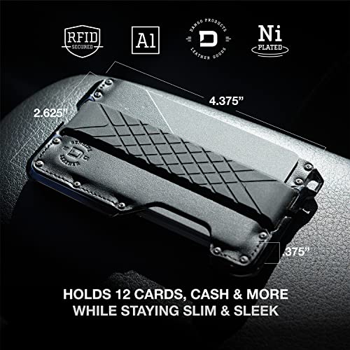 Slim Minimalist Wallet for Men with RFID Blocking B123