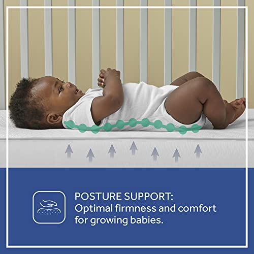 Cool Breathable Hypoallergenic Waterproof Baby Crib Mattress O2539
