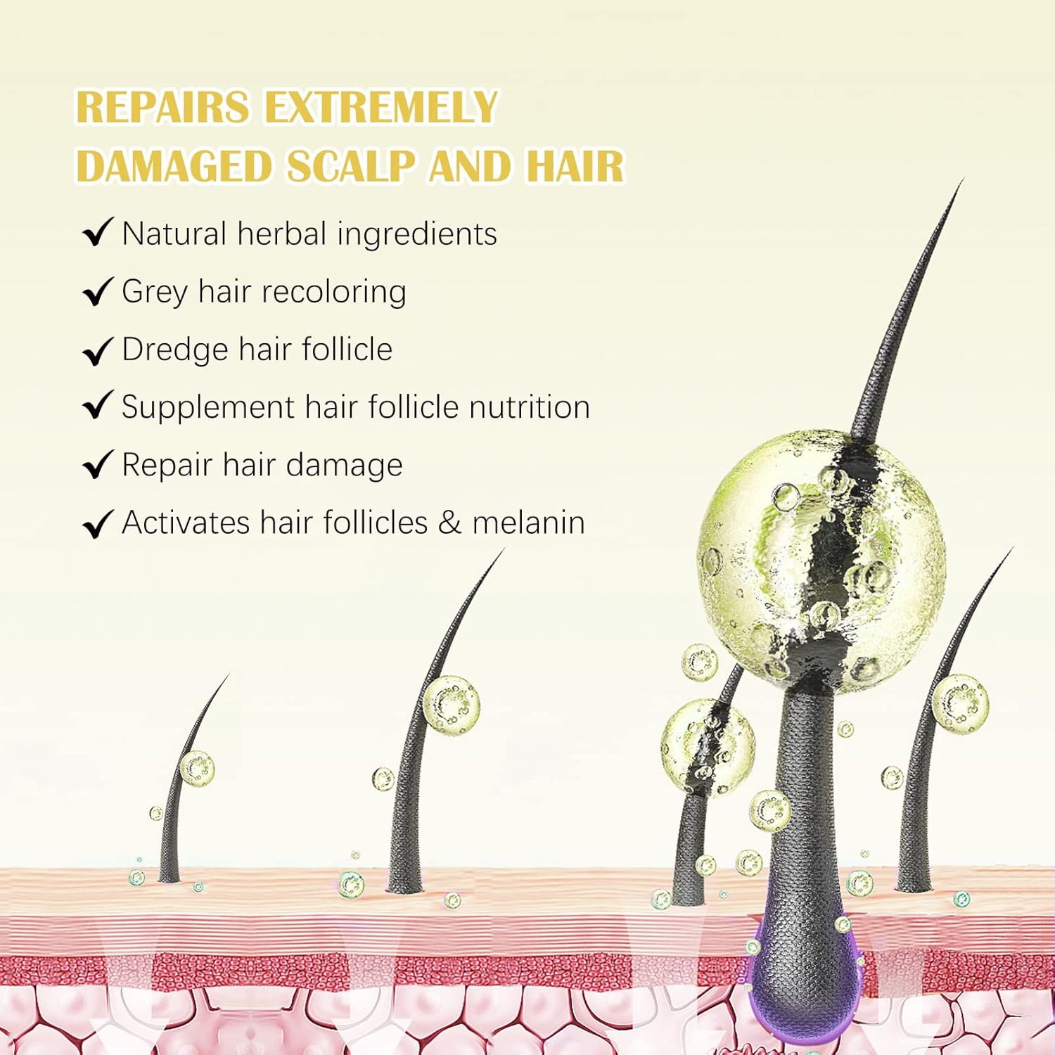5% Minoxidil Hair Growth Serum for Men and Women D392