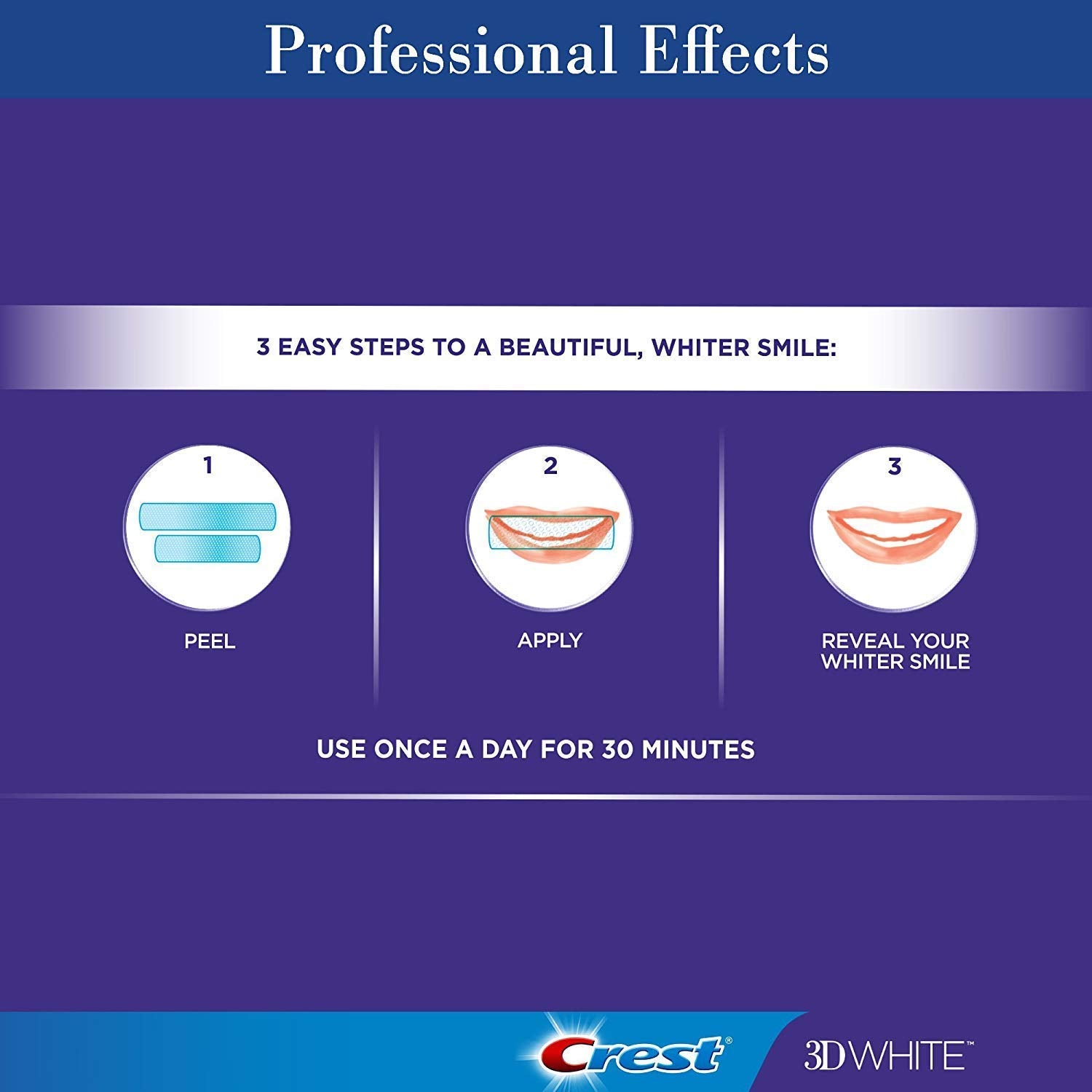 Teeth Whitening Strips Kit, 80 Count (Pack of 2) A427