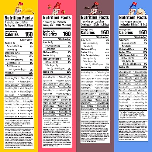 Protein Shake with Vitamins & Minerals, Strawberry, 11.5 Fl Oz (Pack of 12) Z5091