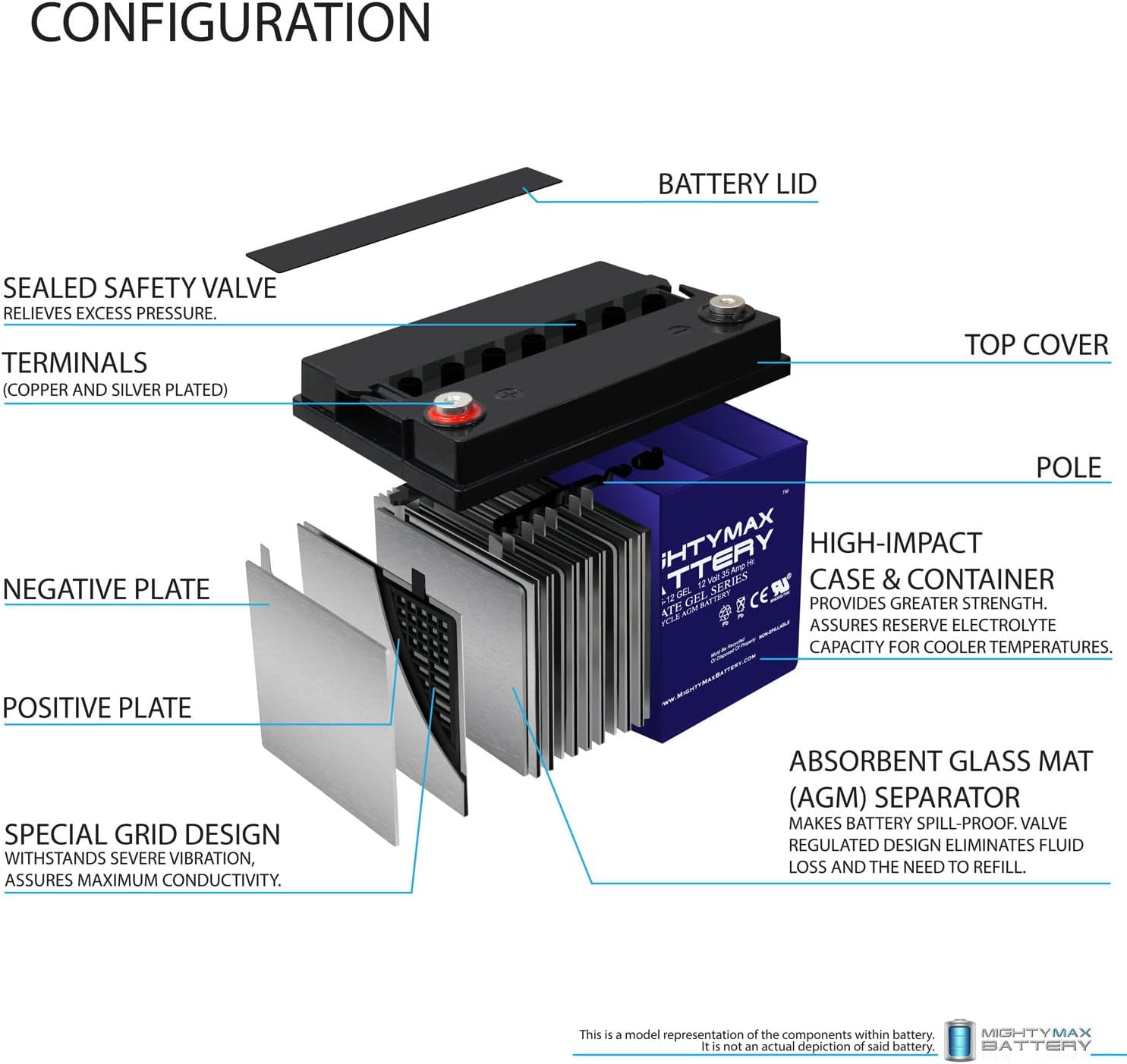 12V 35AH Gel Deep Cycle Solar Battery C28752