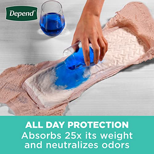 Disposable Incontinence & Postpartum Underwear for Women, Maximum, Medium, 30 Count R8049