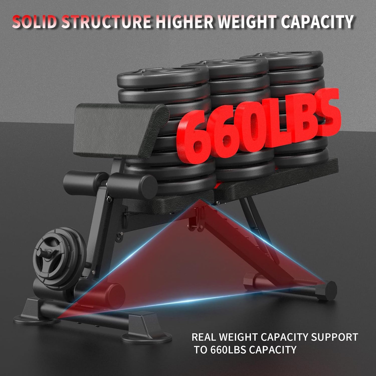 Adjustable Weight Bench for Home Gym, Incline Decline Flat Foldable K4851