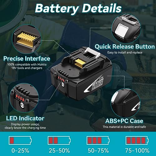 Replacement 18V Battery 6.0Ah Lithium-ion, 2-Pack M7628