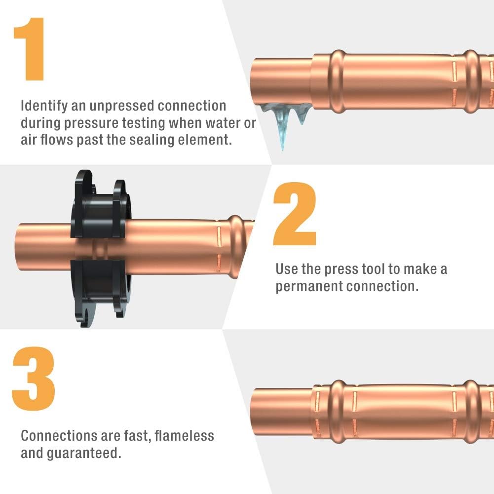 Copper Tubing Press Tool for 1/2", 3/4", 1" Fittings H965598