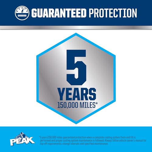 Extended Life Blue Concentrate Antifreeze/Coolant for European Vehicles, 1 Gal. S9792