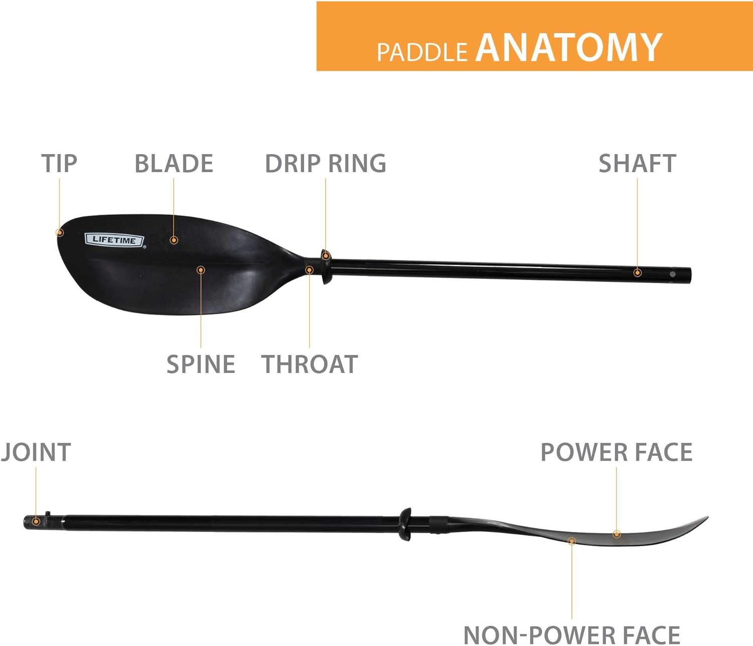 Kayak Paddle, Black, 86.6 inches C210