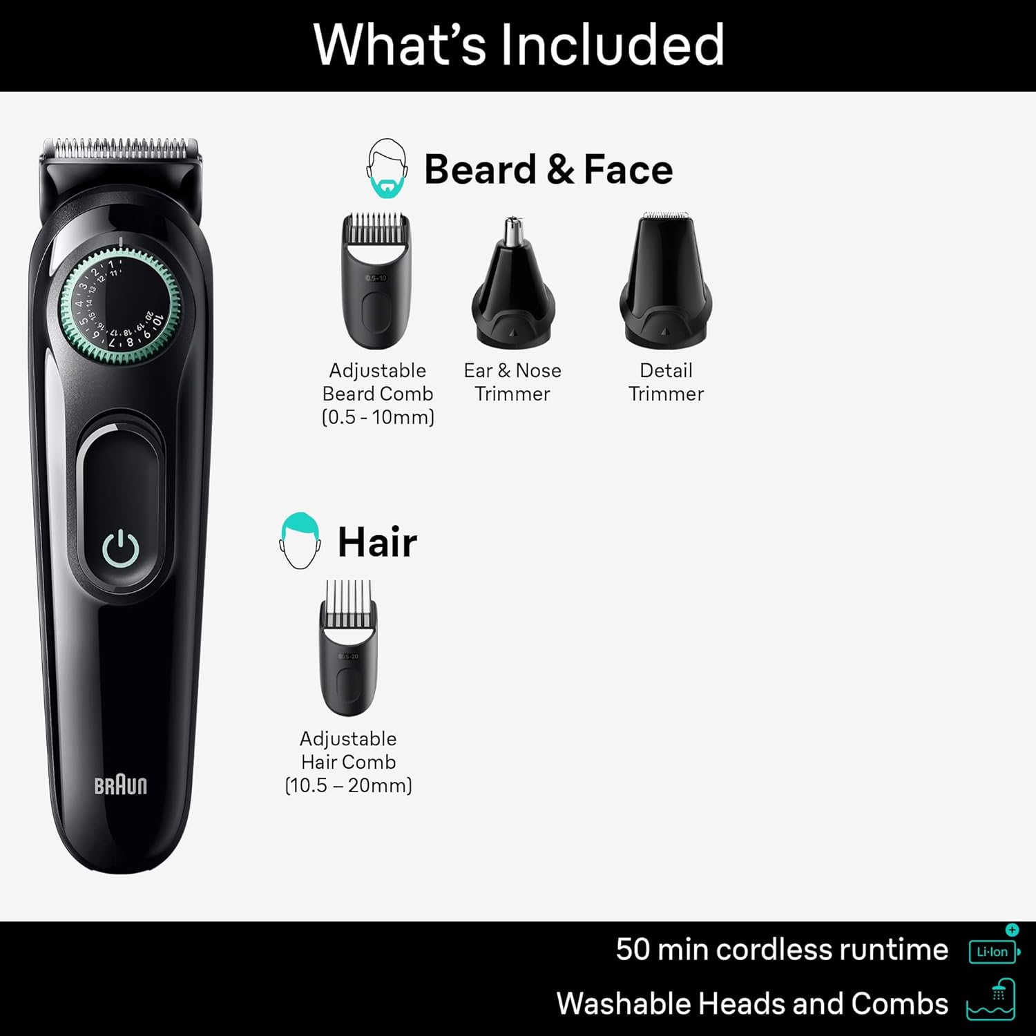 5-in-1 Men's Trimmer with Beard, Ear & Nose Trimmer, Hair Clippers, 40 Length Settings, Washable M635768