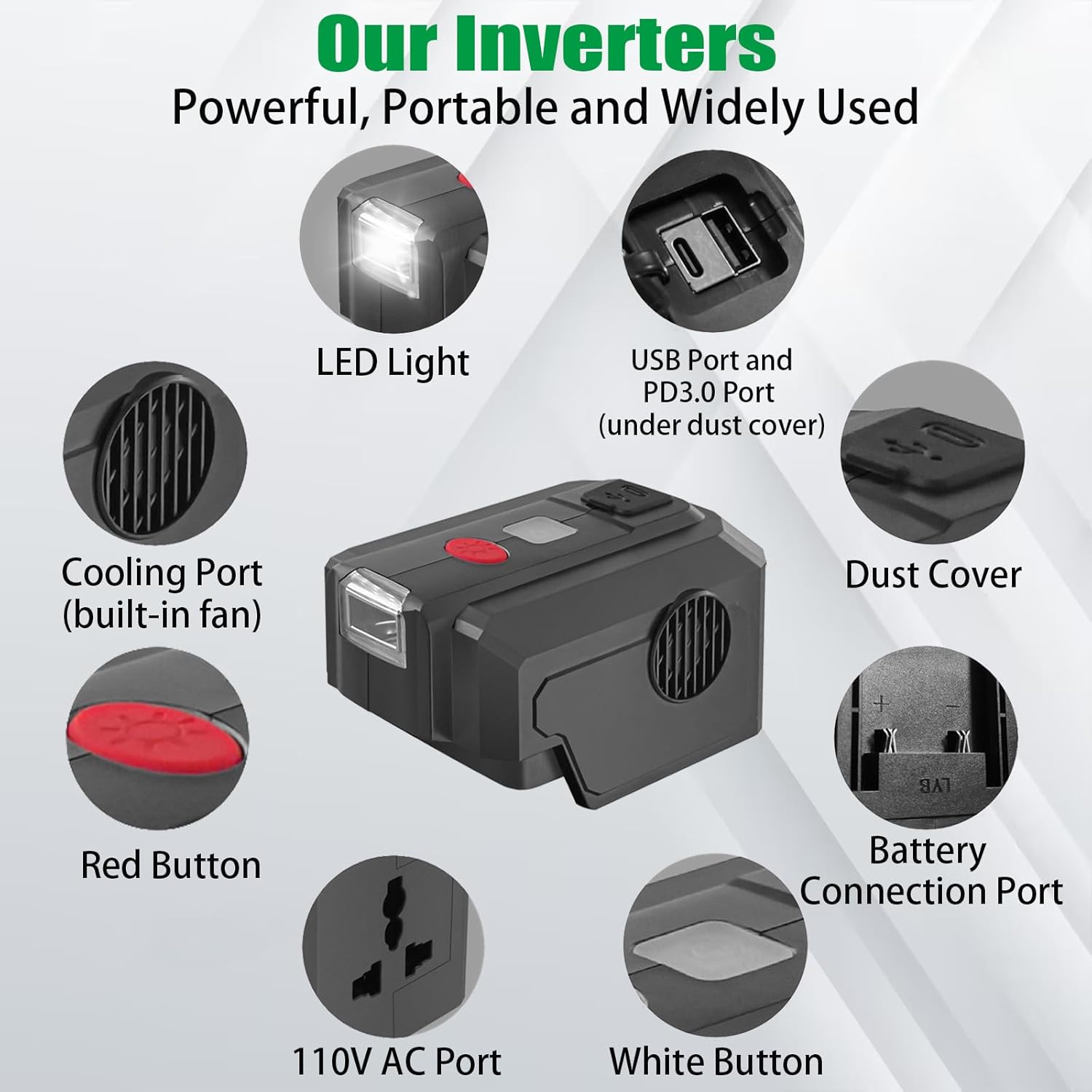 40V Lithium Battery Powered Inverter Generator with USB Charger Port J6798