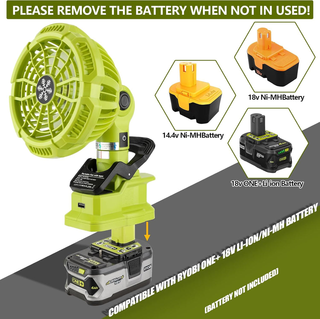 Portable Clip on Fan for 18V Battery, Quiet Personal Fan with USB Port for Camping Worksite J44789