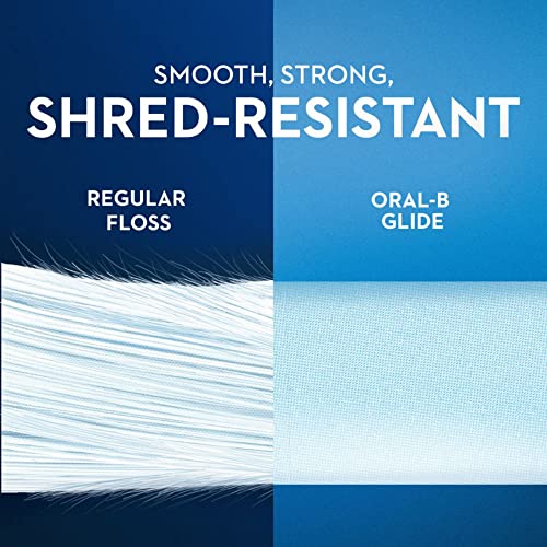 Glide Pro-Health Dental Floss Twin Pack 100 M Z92349