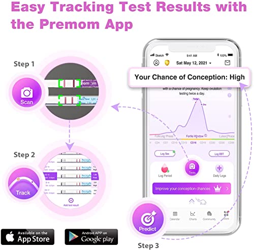 50 Ovulation Test Strips and 20 Pregnancy Test Strips Combo Kit O6099