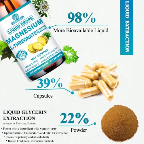 Magnesium L-Threonate Liquid with Apigenin, Theanine and Lemon Balm F2982