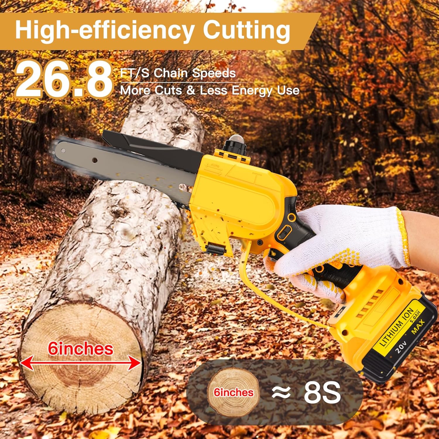 6 Inch Cordless Mini Chainsaw for Wood Cutting and Tree Trimming U478712