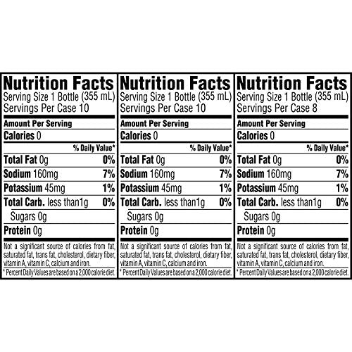 Zero Variety Pack 28/12 Floz, 336 Fl Oz G4528