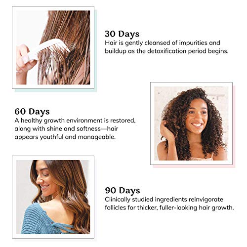 Shampoo for Growth, Volume & Scalp Health with Tea Tree, Peppermint Oil & Keratin, Sulfate & Paraben Free, 9 Fl Oz F395535