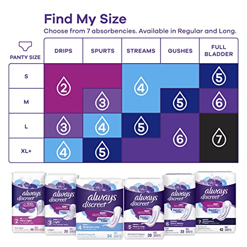 Adult Extra Heavy Long Incontinence Pads, 90 Count H6430
