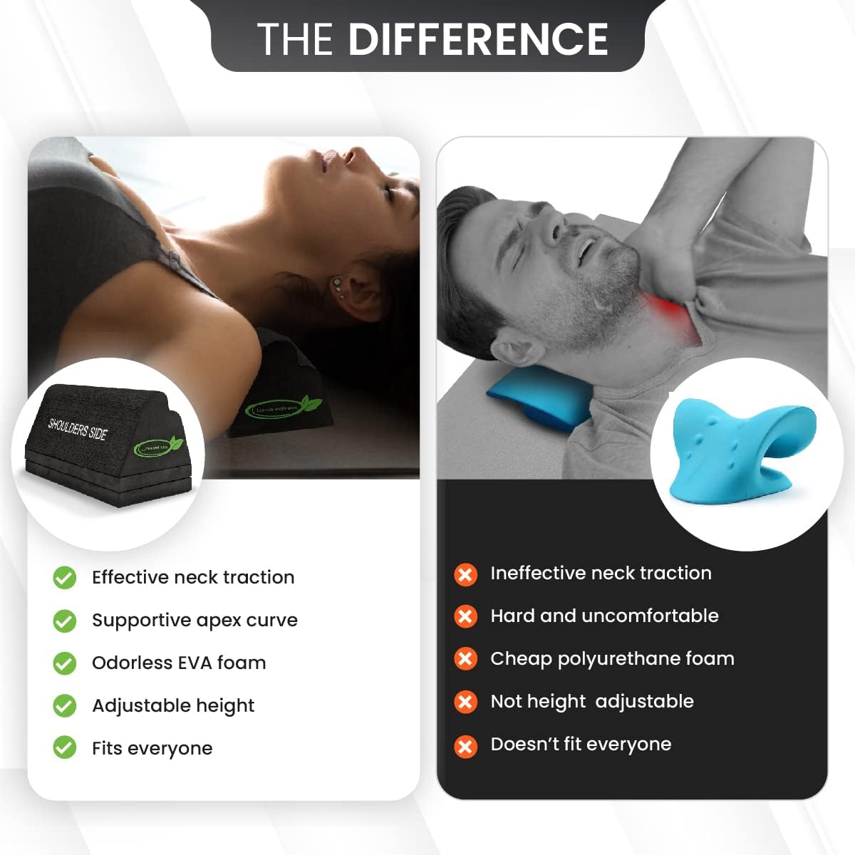 Cervical Traction Block for Neck Alignment, 3-Height Adjustable V99199