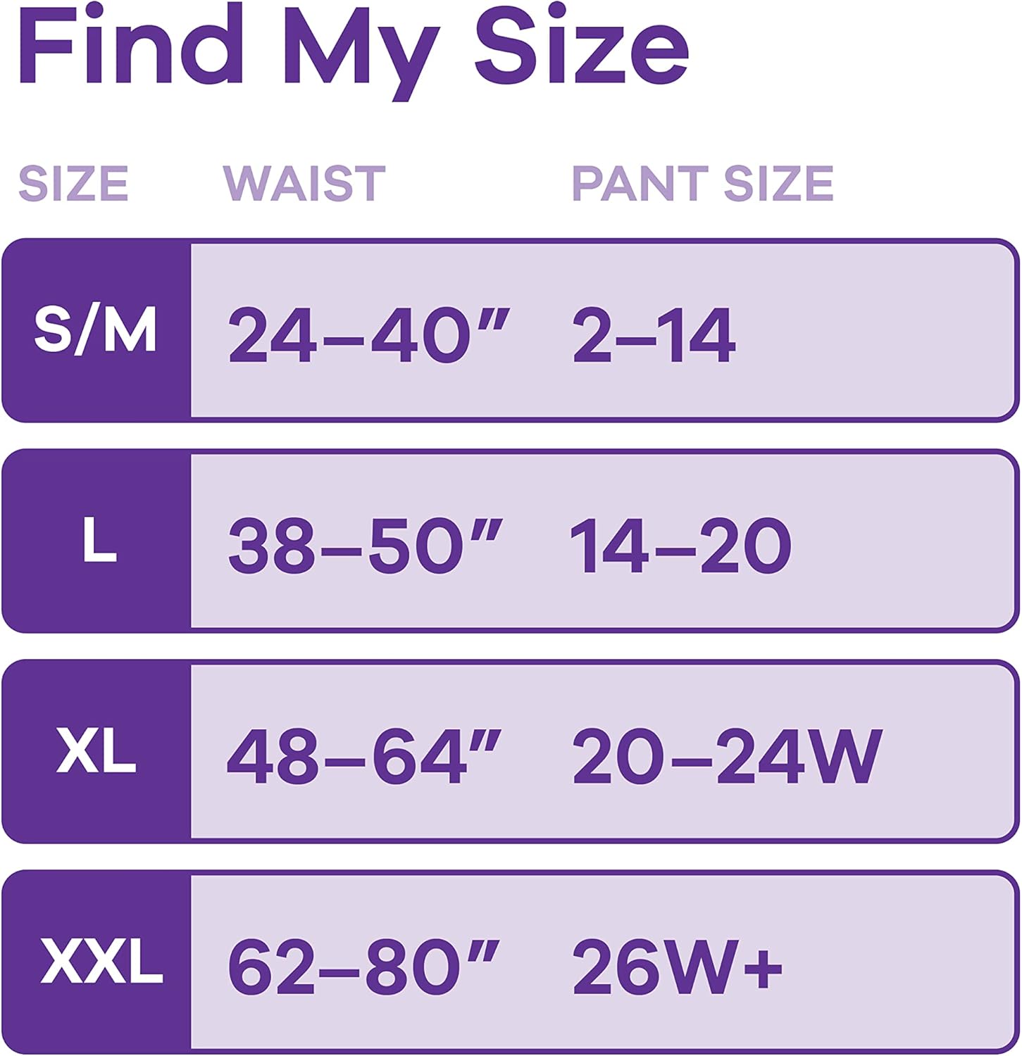 Incontinence & Postpartum Underwear for Women, Maximum, Large, 28 Count E133011