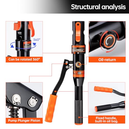Copper Pipe Crimping Tool with 1/2, 3/4, 1 Inch Jaws H8985