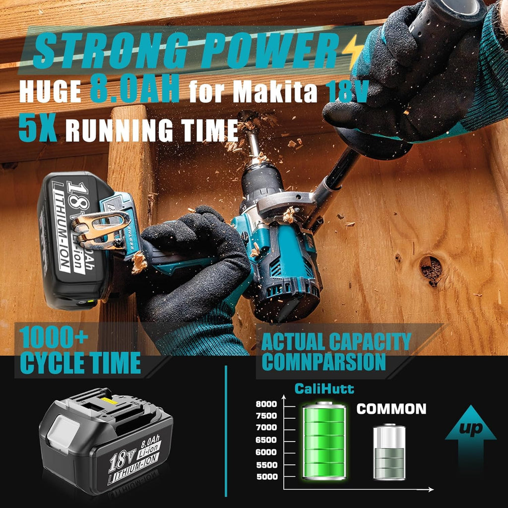 18V 8.0Ah Replacement Battery with LED Indicator for Cordless Power Tools R70540