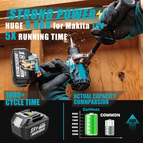 18V 8.0Ah Replacement Battery with LED Indicator for Cordless Power Tools R70540