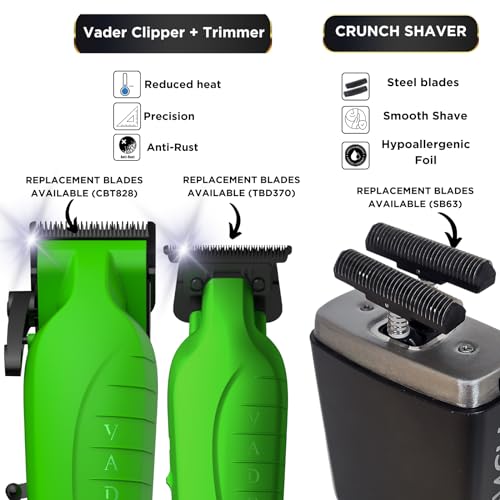 3-in-1 Barber Kit for Men, Beard Trimmer & Foil Shaver U172458