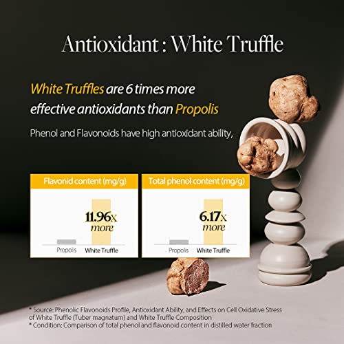 Italian White Truffle First Spray Serum, Hydrating Face Mist R7878