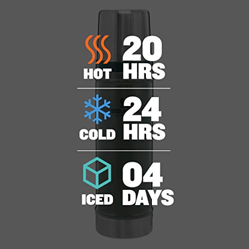 Vacuum Insulated Wide Mouth Bottle, BPA-Free Stainless Steel Thermos, 1.5 QT E732