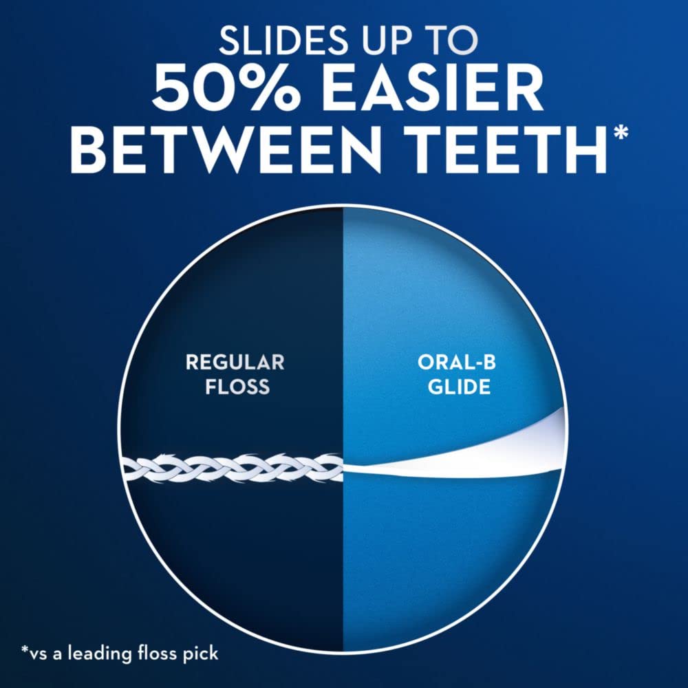 Gum Care Floss Picks, 30 Count X5758