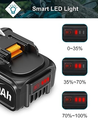 18V 6.0Ah Replacement Battery 4-Pack, Compatible with Makita 18V Chargers J23927