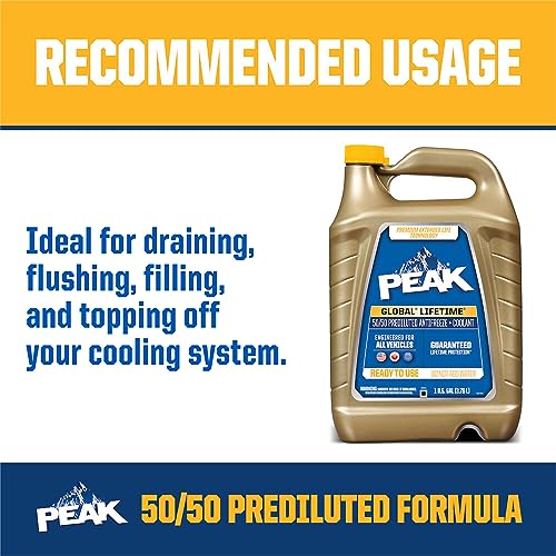 Antifreeze and Coolant for All Vehicles, 1 Gal. C1799