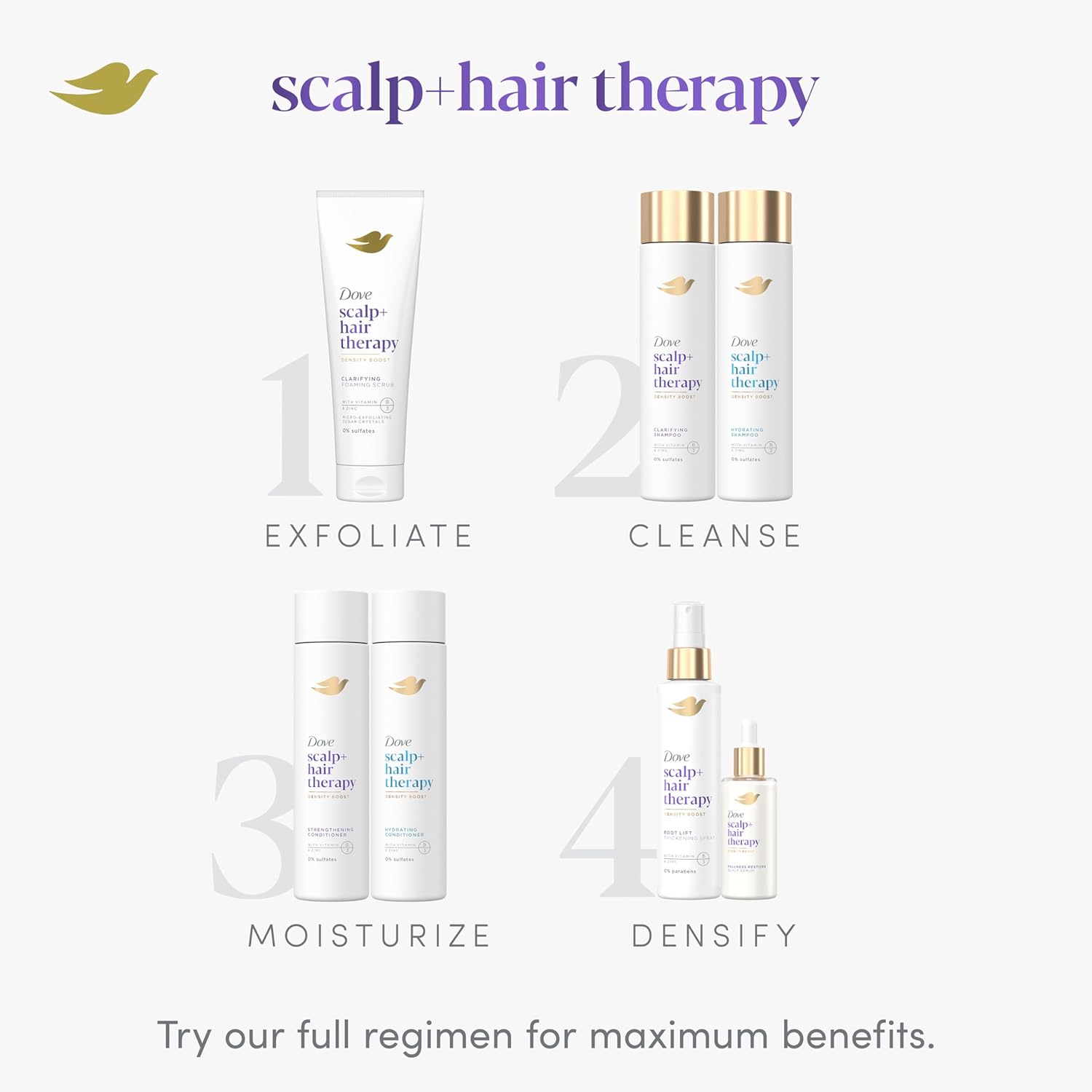 Scalp Serum for Visible Hair Density with Vitamin B3 and Zinc, 2 oz D248150